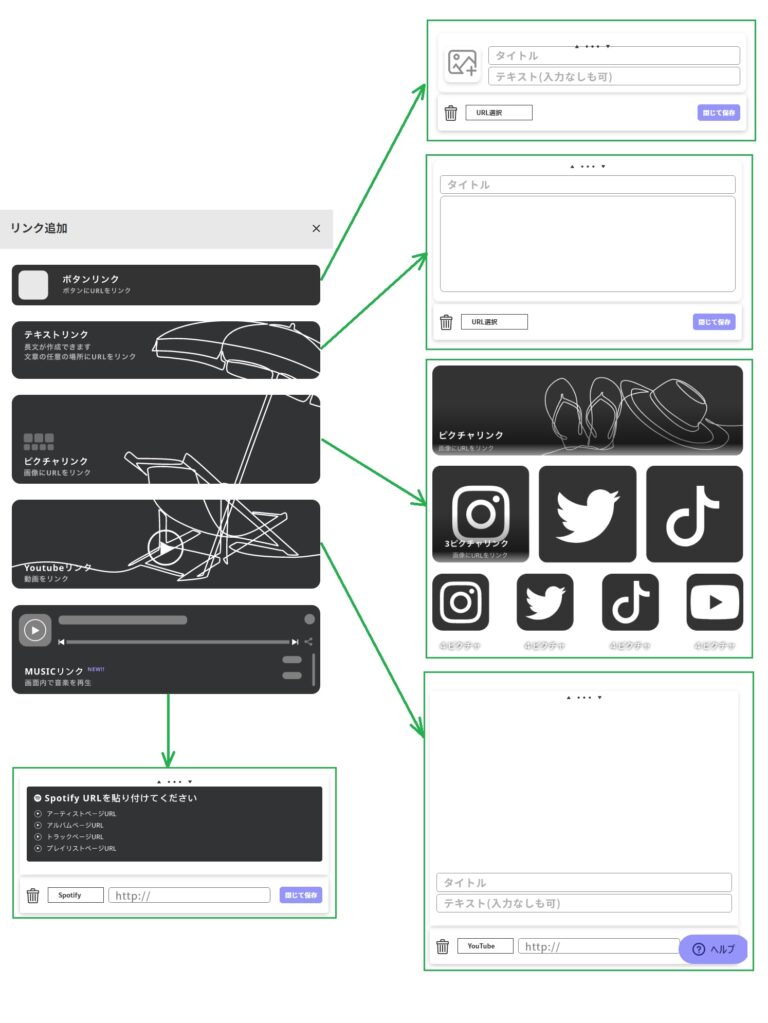 『lit.link（リットリンク）』でおしゃれなプロフィールをつくってみた【編集方法】 – よし！やってみる